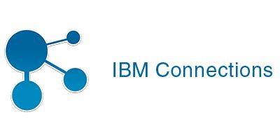 gws cardmri com login password|Log In to IBM Connections.